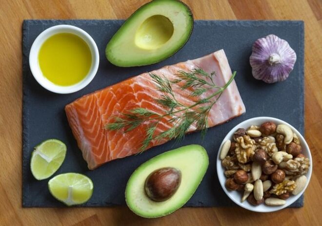 Keto-dieta